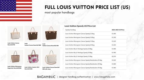 louis vuitton buyer|louis vuitton price list.